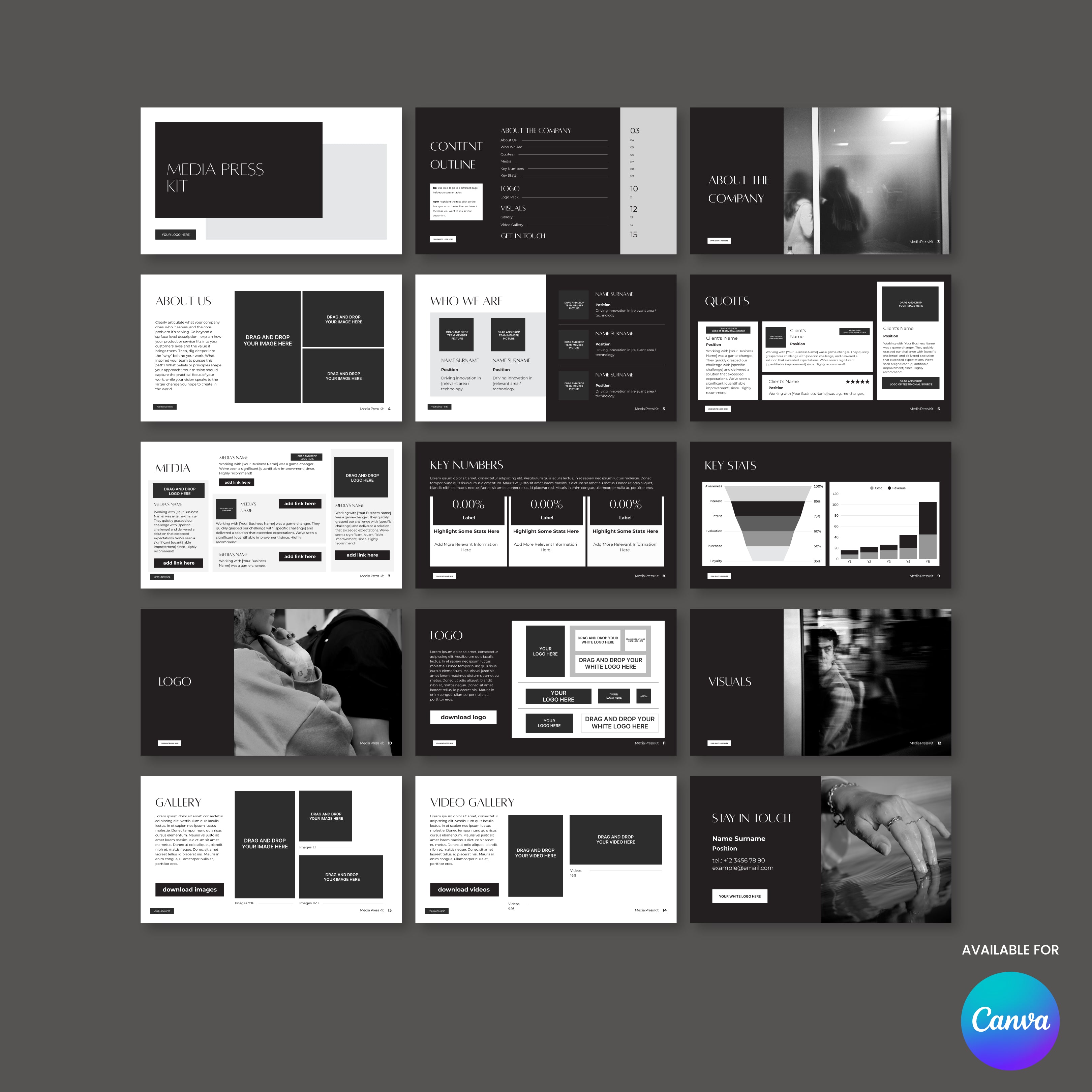 The Media Press Kit Template for Canva – Forma 60 Collection is shown on a dark background, highlighting editable slides for about, stats, quotes, media, logo, gallery, video gallery, and contact info. Canva logo appears at bottom right.