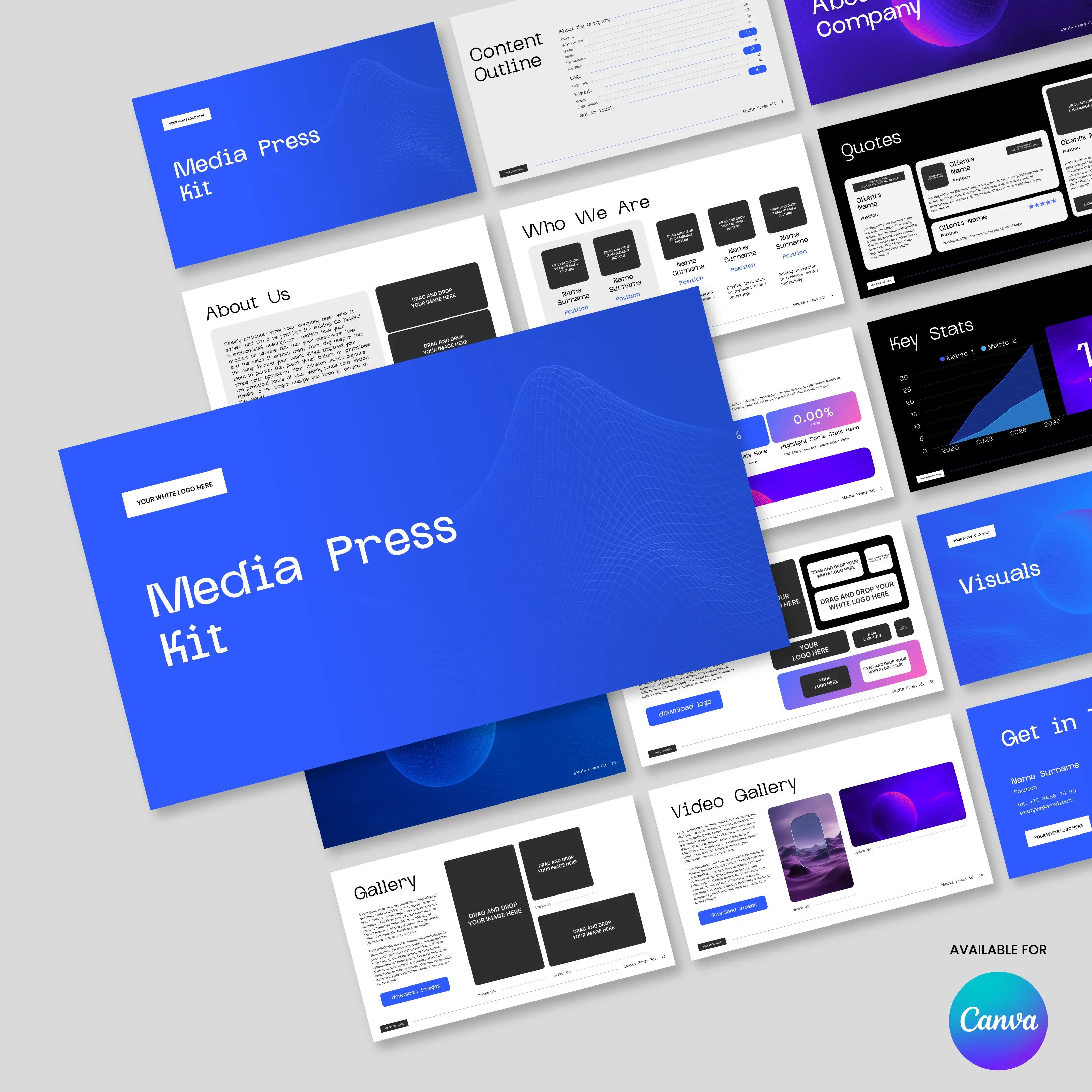 The Media Press Kit Template for Canva – Forma 30 Collection features editable slides for About Us, Quotes, Key Stats, Visuals, Gallery, Video Gallery, and contact info, with blue and white accents and a Canva logo in the bottom right.