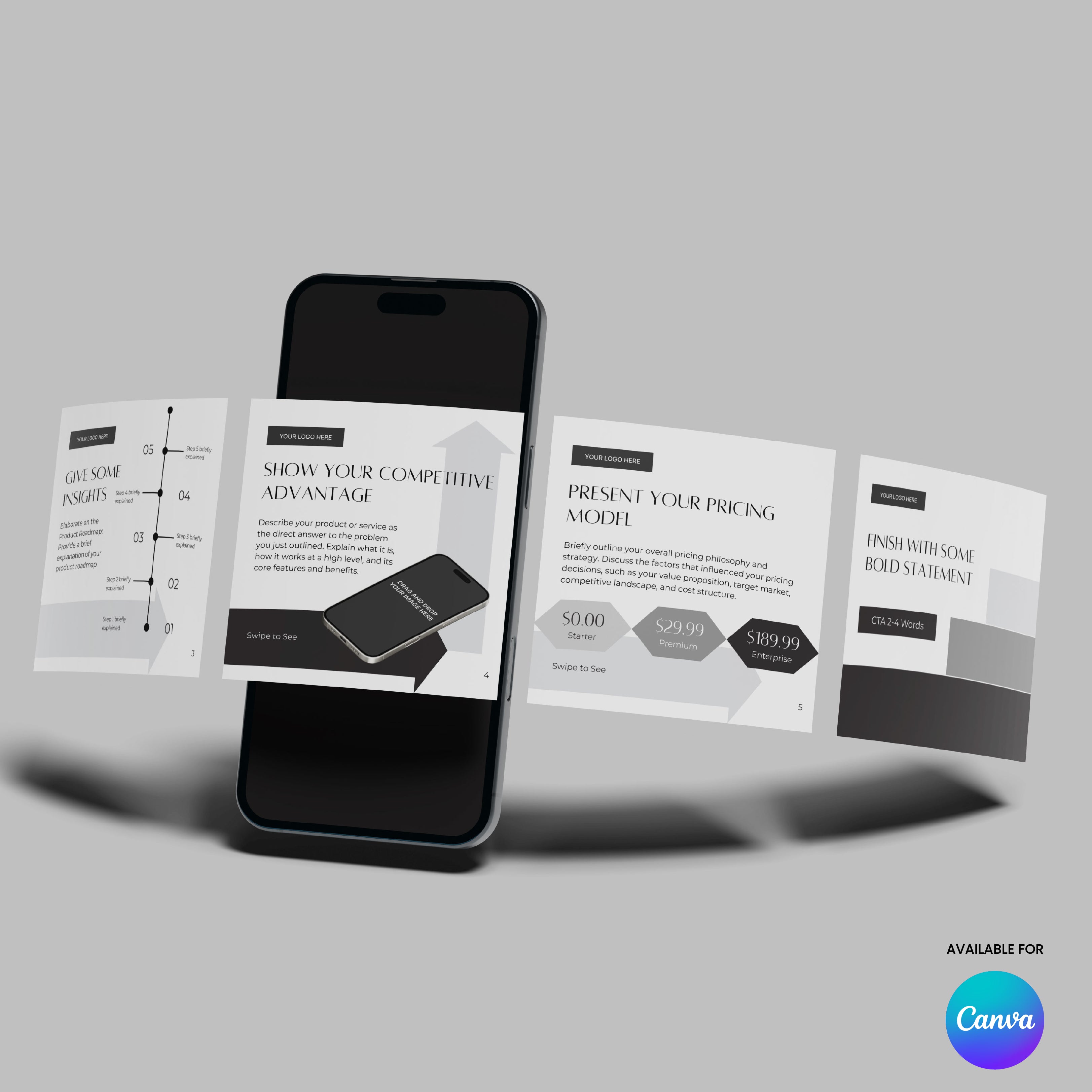 A black smartphone is encircled by four floating business slides on a gray background. The Canva logo marks this as the "Social Media Carousel Template for Canva - Forma 60 Collection." Available as a Canva template.