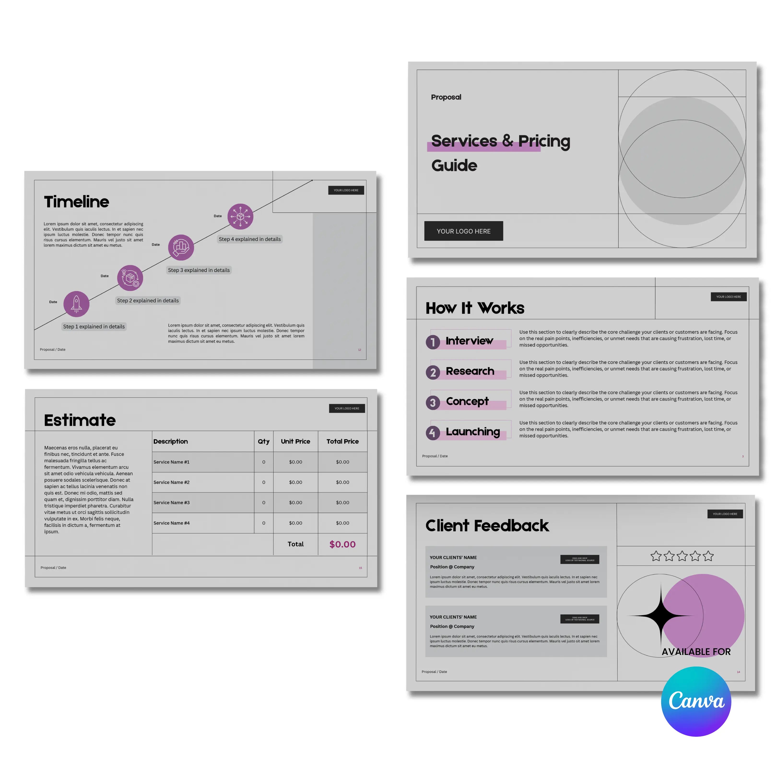 The Client Offer Deck Template from the Forma 20 Collection is a five-slide Canva proposal featuring pink accents and minimal design—includes timeline, estimate table, client feedback, process overview, and services/pricing guide slides.