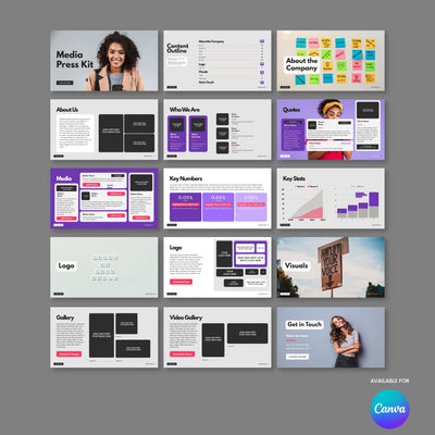 The Media Press Kit Template for Canva - Forma 10 Collection by More By Us | The Brand Store is shown in a grid on a gray background, highlighting slides for About Us, Key Numbers, Quotes, Media, Logos, Visuals, and Contact Info; Canva logo at bottom right.