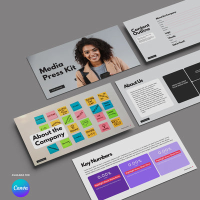 A flat lay of five slides from the Media Press Kit Template for Canva - Forma 10 Collection by More By Us | The Brand Store, featuring a smiling woman, content outline, about us, company info with sticky notes, and key numbers.