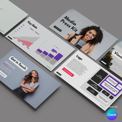 The Media Press Kit Template for Canva - Forma 10 Collection by More By Us | The Brand Store is shown with editable media kit slides, including graphs, key stats, contact page, logo guide, and images of two women. Canva logo appears in the lower right corner.