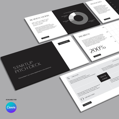 The "Startup Pitch Deck Template for Canva – Forma 60 Collection" by More By Us | The Brand Store is shown, a minimal grayscale template for fashion and premium brands with slides for business model, financials, SWOT, and problem statements.