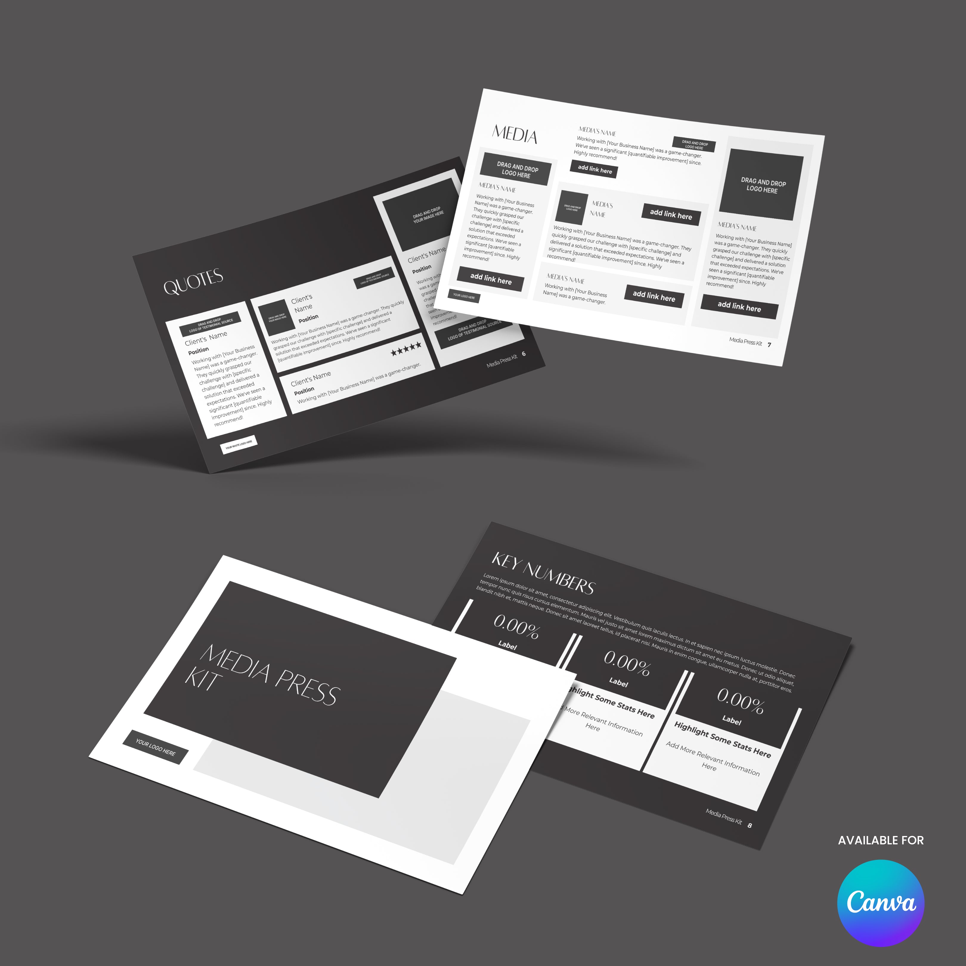 Four slides from the Media Press Kit Template for Canva – Forma 60 Collection are shown on a dark gray background, featuring space for quotes, media, and key numbers. An "Available for Canva" badge appears in the corner.