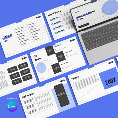 The Proposal Deck Template for Canva - Forma 20 Collection by More By Us displays editable slides for startups B2B, featuring sections like How It Works and Deliverables, plus a laptop mockup and Canva branding on a blue background.