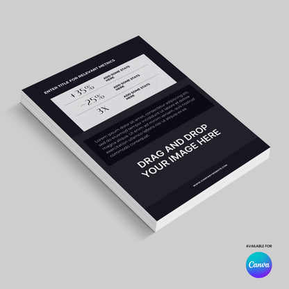 A stack of flyers on a gray surface showcases the Flyer Template for Canva - Forma 60 Collection, featuring minimal design for metrics, placeholder text, a "Drag and Drop Your Image Here" space, and a small Canva logo at the bottom right.