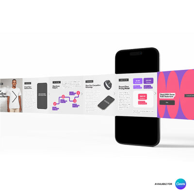 A smartphone displays six app screenshots with distinct interfaces from the "Social Media Carousel Template for Canva - Forma 10 Collection" by The Brand Store by More By Us; the Canva logo appears at the bottom right.