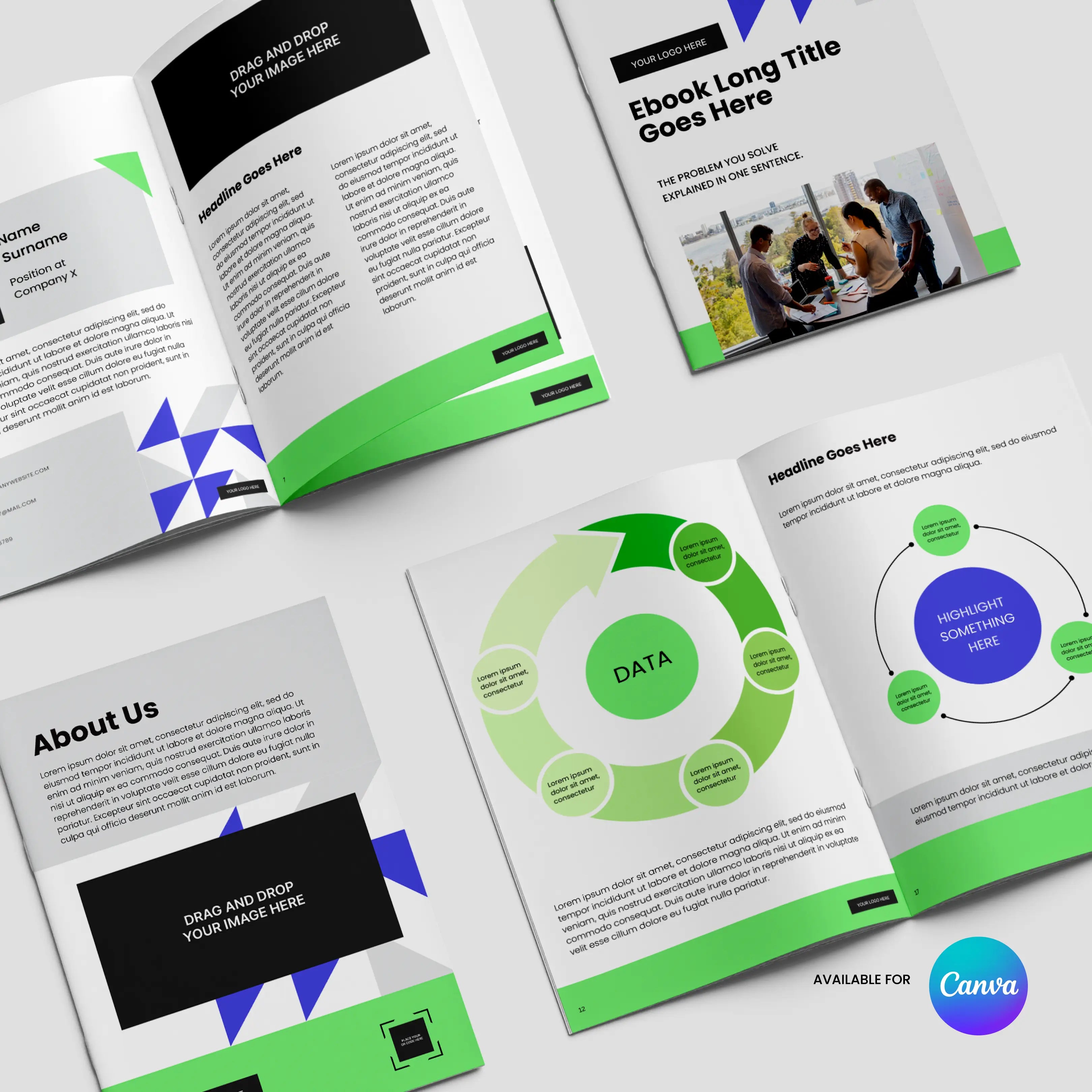 Five open ebook pages and one cover from the Ebook Template for Canva | Forma 40 Collection display a green and black geometric design with text/image placeholders, a data cycle diagram, and an editable layout. Canva logo shown in the lower right.