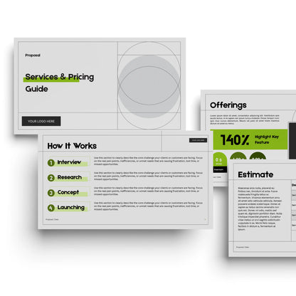 The Modern Services Proposal Template | Canva Editable, Forma 20 Edition features four overlapping slides with sections—Services & Pricing Guide, How It Works, Offerings, and Estimate—styled in black, white, and green accents.