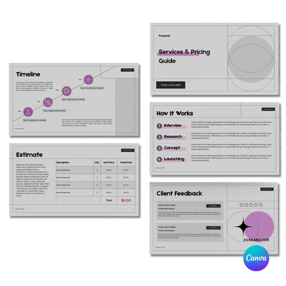 The Client Offer Deck Template from the Forma 20 Collection is a five-slide Canva proposal featuring pink accents and minimal design—includes timeline, estimate table, client feedback, process overview, and services/pricing guide slides.