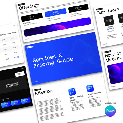 The Bold Blue Proposal Pricing Template - Canva Editable | Forma 30 by More By Us | The Brand Store is a digital mockup featuring editable pages for offerings, team, pricing, mission, and process with white backgrounds and blue abstract accents.