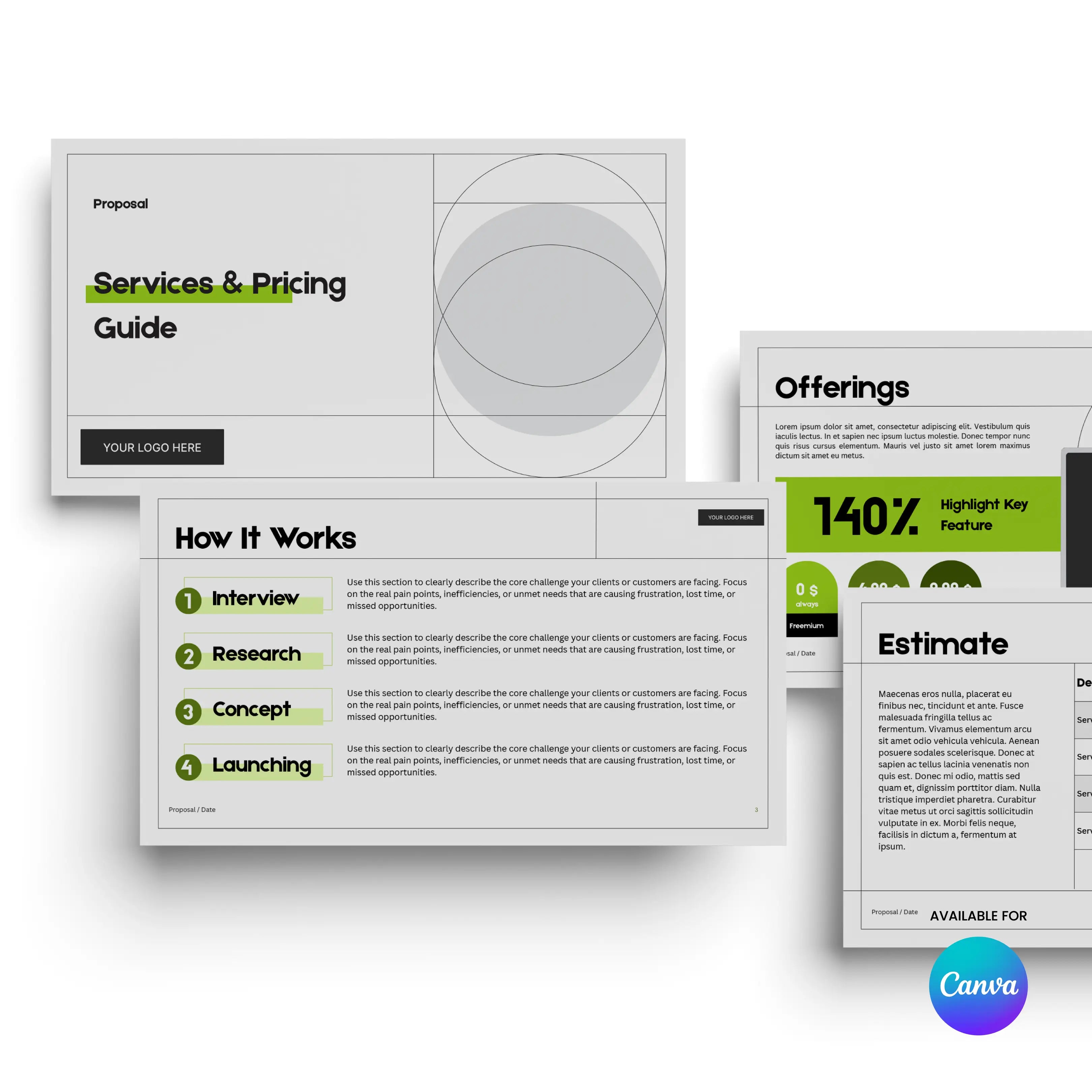 The Modern Services Proposal Template | Canva Editable, Forma 20 Edition includes four slides with services, pricing guide, offerings, process steps, and estimates—featuring green/black accents and a Canva proposal template logo in the lower right corner.