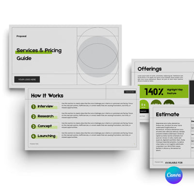 The Modern Services Proposal Template | Canva Editable, Forma 20 Edition by More By Us | The Brand Store features black, green, and gray design with titled sections—Services Pricing Guide, How It Works, Offerings, Estimate—and sample text. Canva logo appears in the corner.